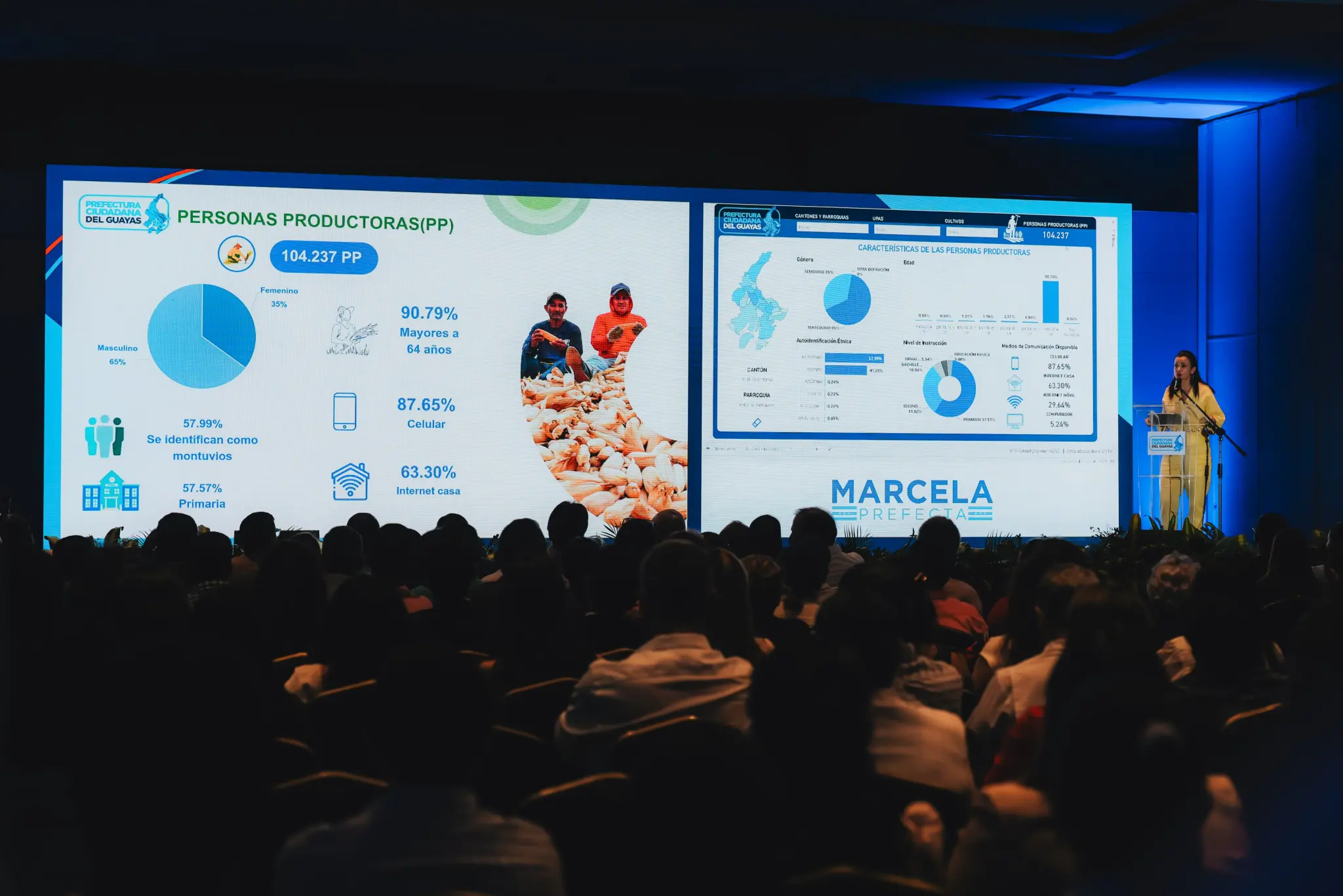 Prefectura del Guayas presenta Primer Censo Agropecuario con datos clave para el sector